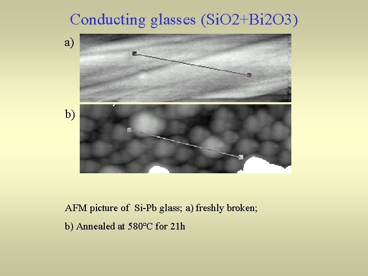 Conducting glasses (Si. O 2+Bi 2 O 3) a) b) AFM picture of Si-Pb