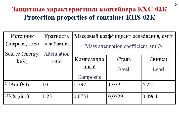 Защитные характеристики контейнера КХС-02 К Protection properties of container КHS-02 К Источник Кратность Массовый