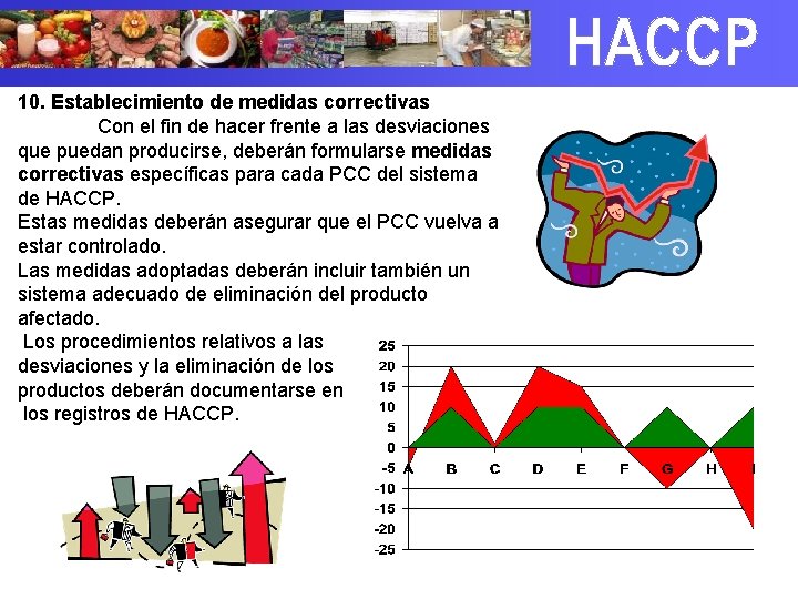 10. Establecimiento de medidas correctivas Con el fin de hacer frente a las desviaciones