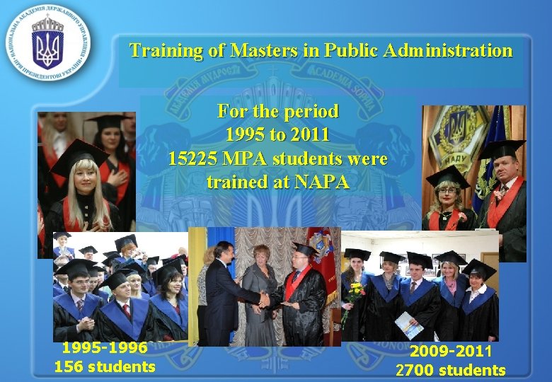 Training of Masters in Public Administration For the period 1995 to 2011 15225 MPA