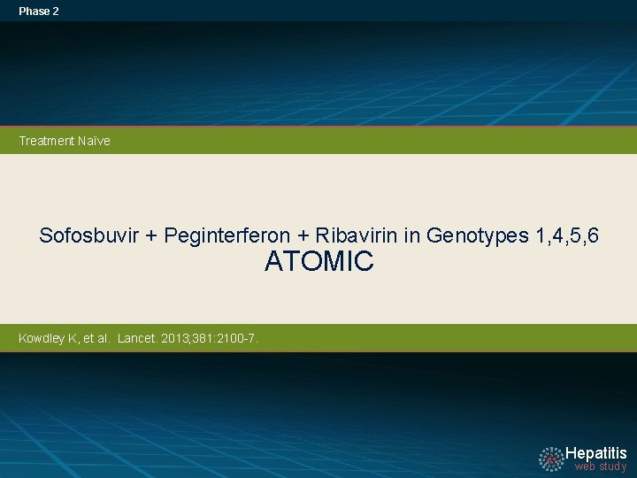 Phase 2 Treatment Naïve Sofosbuvir + Peginterferon + Ribavirin in Genotypes 1, 4, 5,