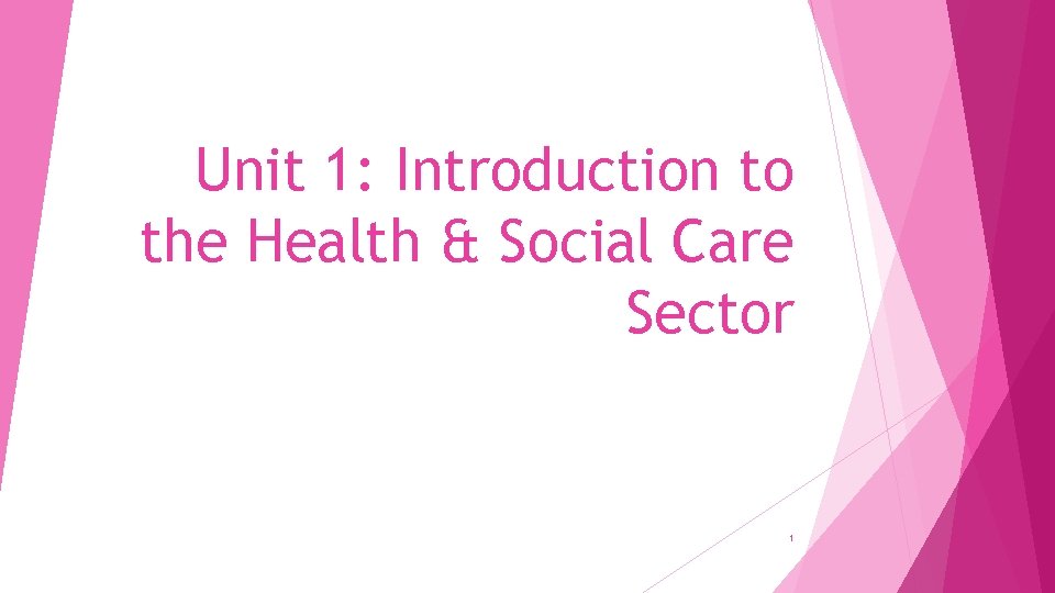 Unit 1: Introduction to the Health & Social Care Sector 1 