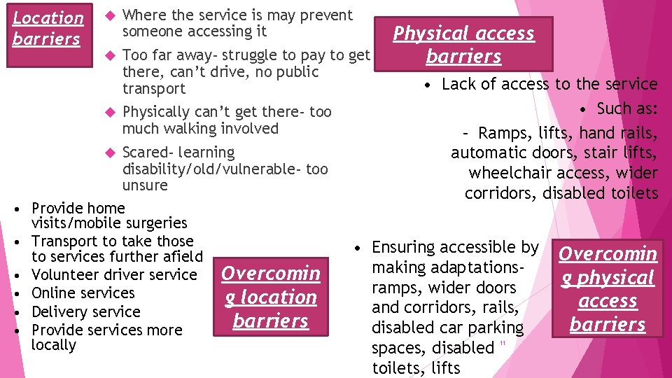 Location barriers Where the service is may prevent someone accessing it Too far away-