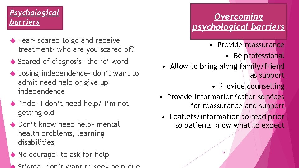 Psychological barriers Fear- scared to go and receive treatment- who are you scared of?