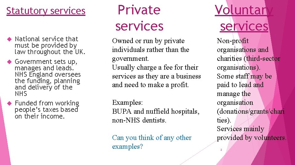 Statutory services National service that must be provided by law throughout the UK. Government