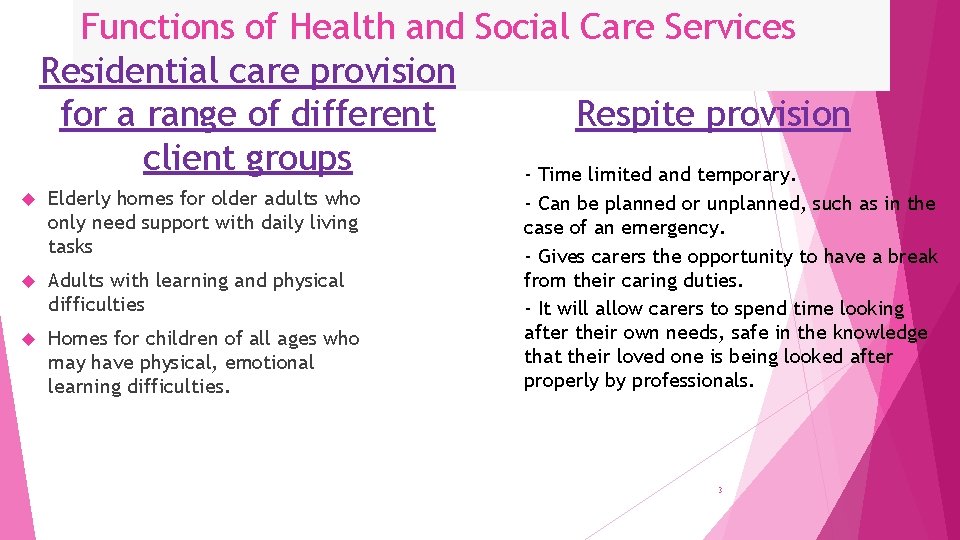 Functions of Health and Social Care Services Residential care provision for a range of
