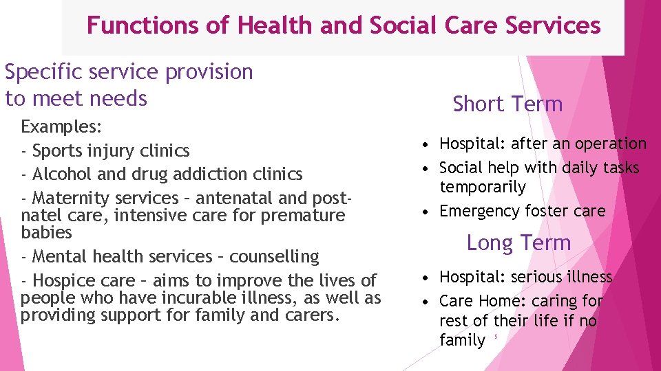 Functions of Health and Social Care Services Specific service provision to meet needs Examples: