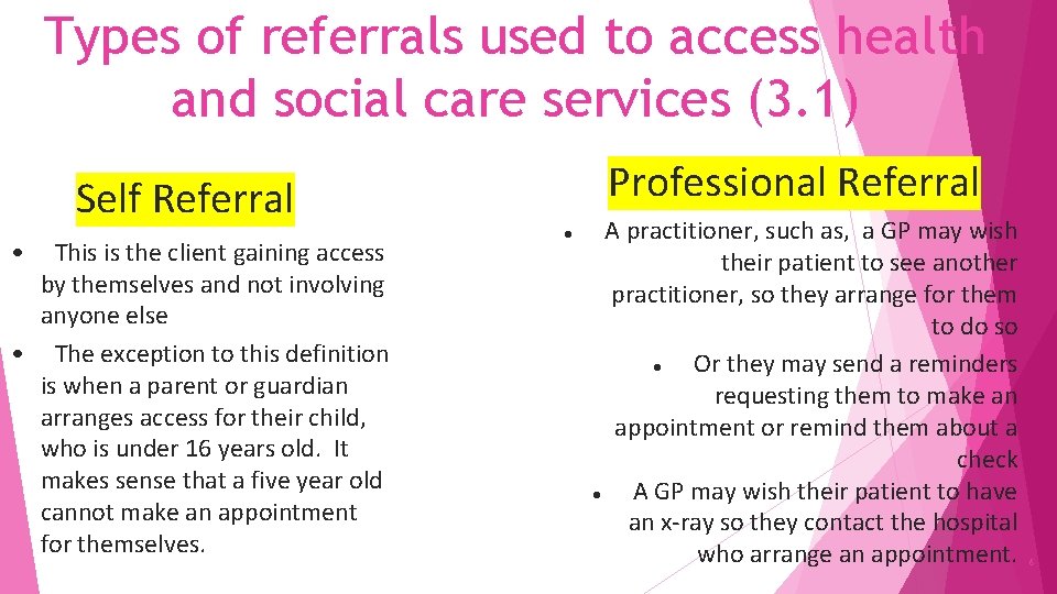 Types of referrals used to access health and social care services (3. 1) Self