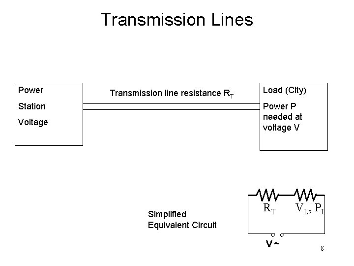 Transmission Lines Power Transmission line resistance RT Station Load (City) Power P needed at