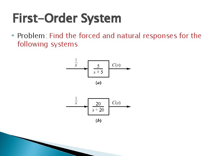First-Order System Problem: Find the forced and natural responses for the following systems 