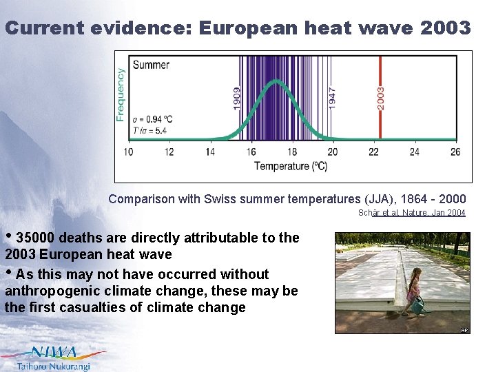 Current evidence: European heat wave 2003 Comparison with Swiss summer temperatures (JJA), 1864 -