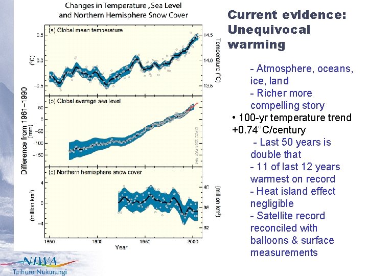Current evidence: Unequivocal warming - Atmosphere, oceans, ice, land - Richer more compelling story