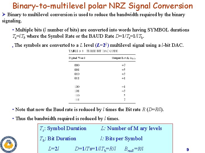 Binary-to-multilevel polar NRZ Signal Conversion Ø Binary to multilevel conversion is used to reduce