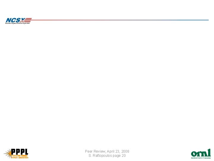 Peer Review, April 23, 2008 S. Raftopoulos page 20 