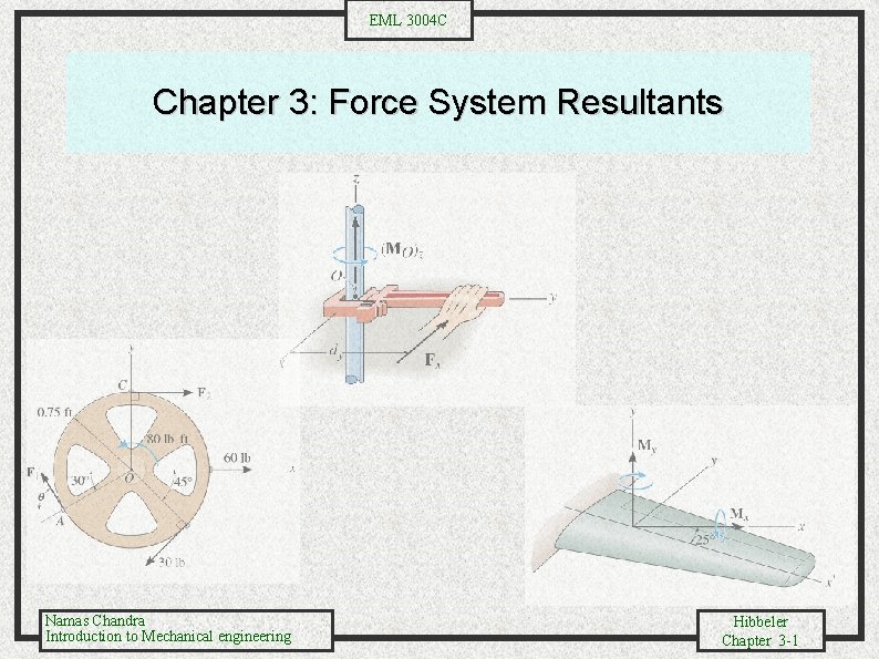 EML 3004 C Chapter 3: Force System Resultants Namas Chandra Introduction to Mechanical engineering