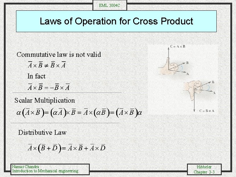 EML 3004 C Laws of Operation for Cross Product Commutative law is not valid