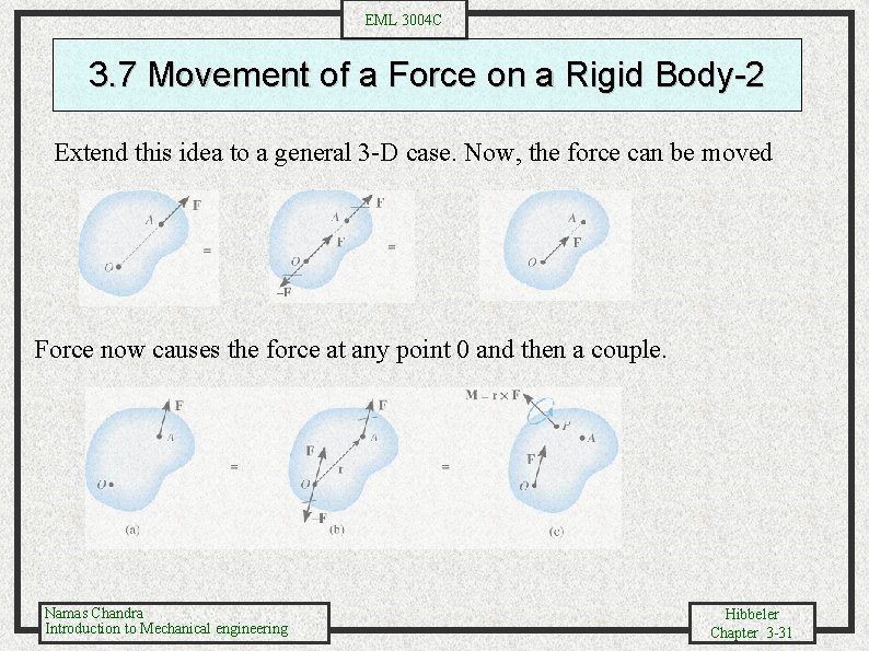 EML 3004 C 3. 7 Movement of a Force on a Rigid Body-2 Extend