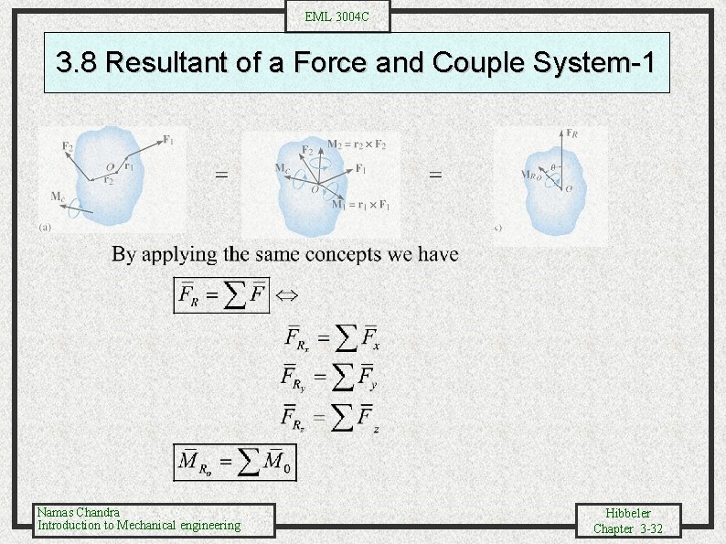 EML 3004 C 3. 8 Resultant of a Force and Couple System-1 Namas Chandra