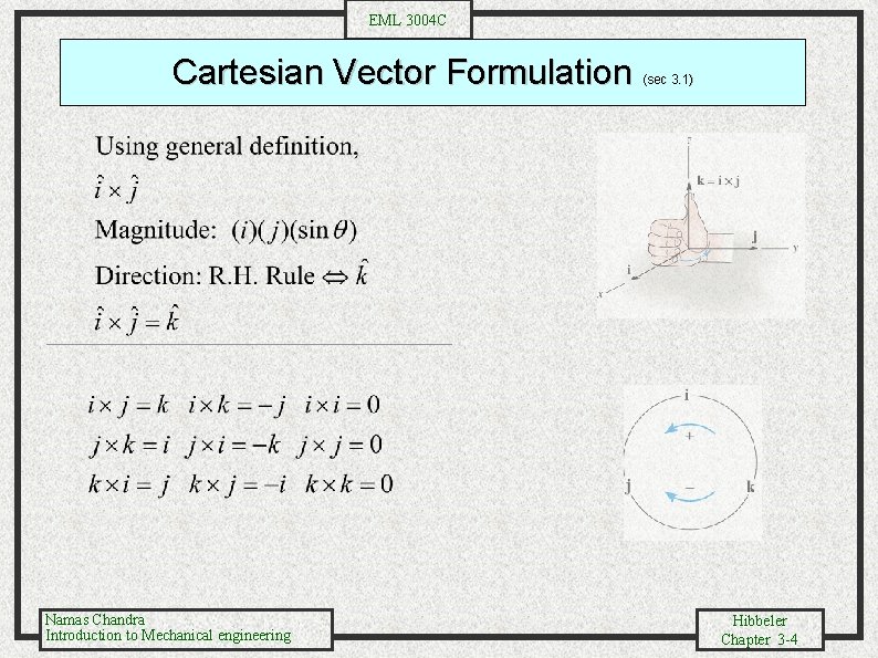 EML 3004 C Cartesian Vector Formulation Namas Chandra Introduction to Mechanical engineering (sec 3.