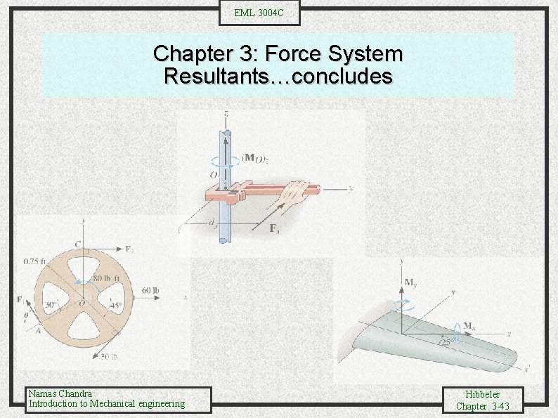 EML 3004 C Chapter 3: Force System Resultants…concludes Namas Chandra Introduction to Mechanical engineering