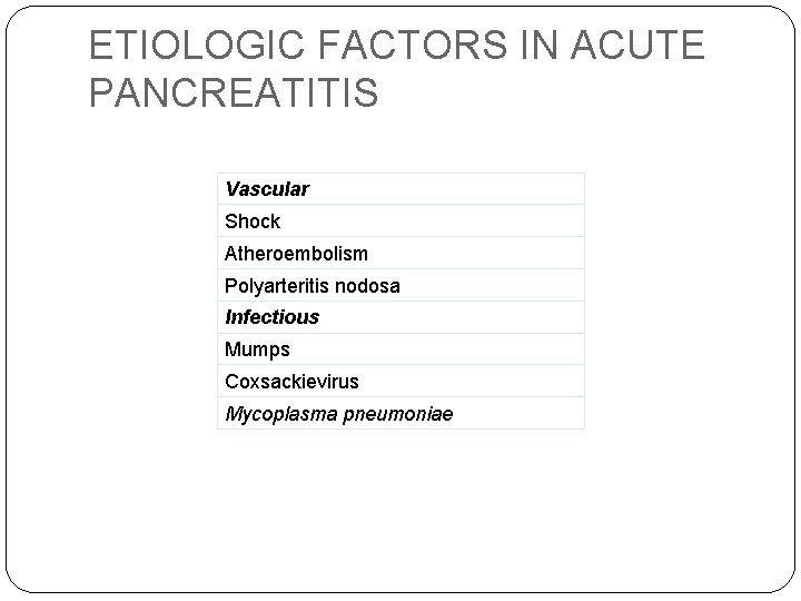 ETIOLOGIC FACTORS IN ACUTE PANCREATITIS Vascular Shock Atheroembolism Polyarteritis nodosa Infectious Mumps Coxsackievirus Mycoplasma
