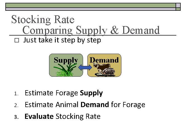 Stocking Rate Comparing Supply & Demand o Just take it step by step Supply