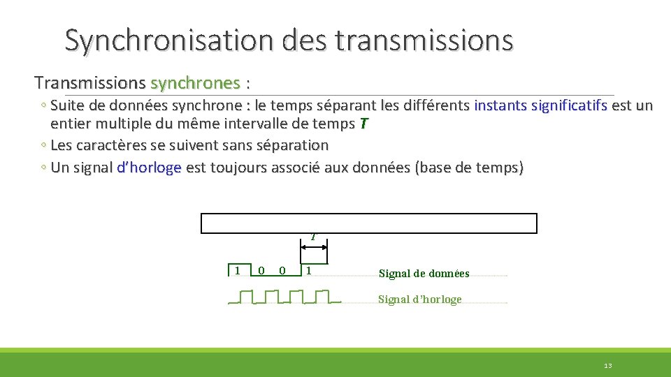 Synchronisation des transmissions Transmissions synchrones : ◦ Suite de données synchrone : le temps