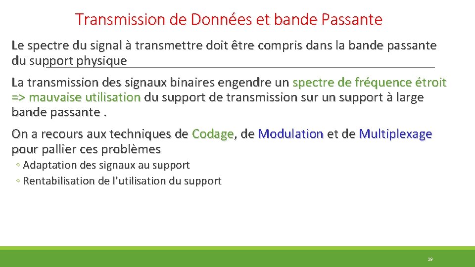 Transmission de Données et bande Passante Le spectre du signal à transmettre doit être