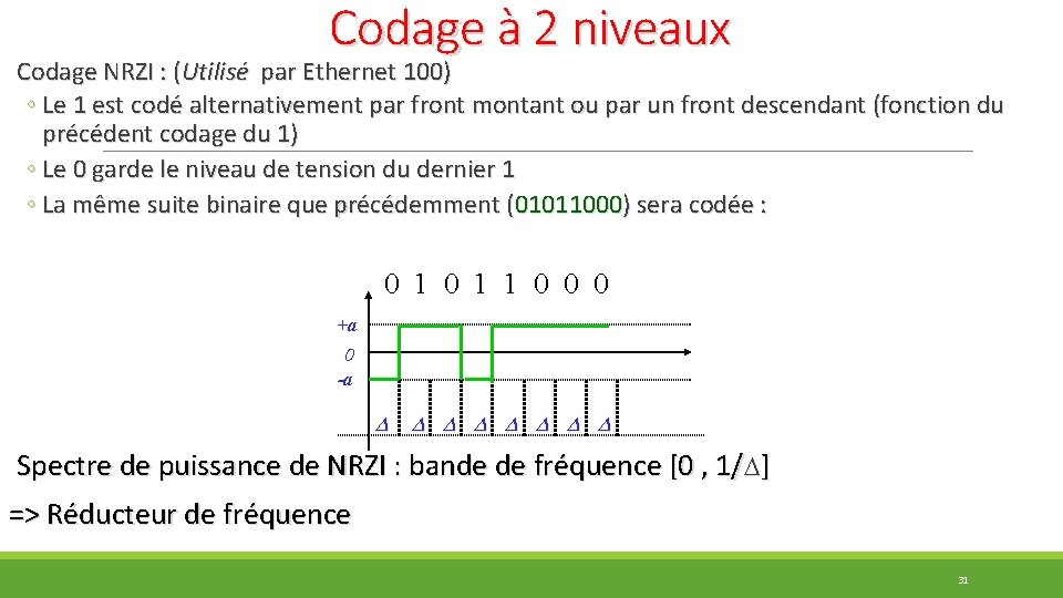 Codage à 2 niveaux Codage NRZI : (Utilisé par Ethernet 100) ◦ Le 1