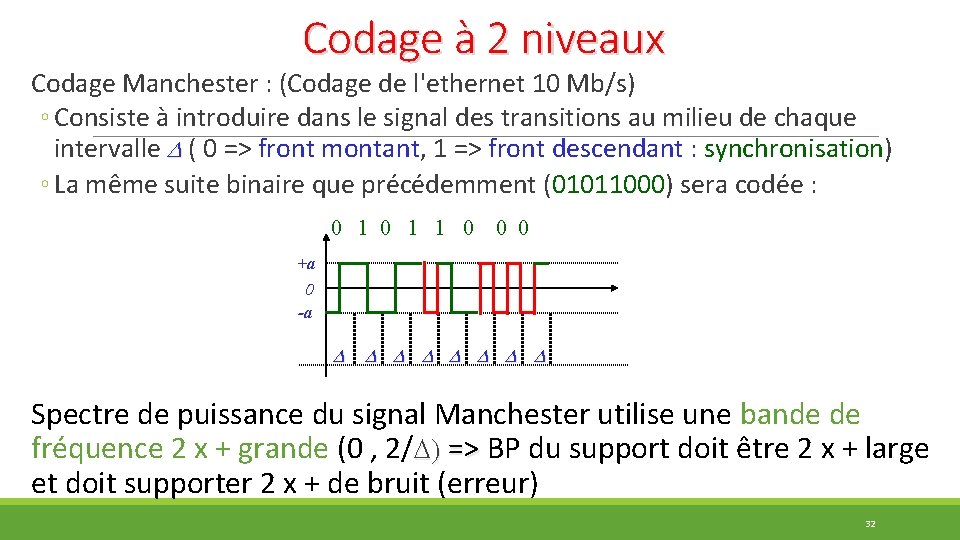 Codage à 2 niveaux Codage Manchester : (Codage de l'ethernet 10 Mb/s) ◦ Consiste