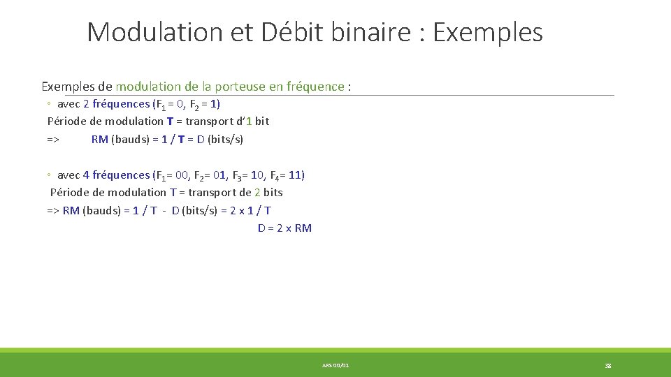 Modulation et Débit binaire : Exemples de modulation de la porteuse en fréquence :