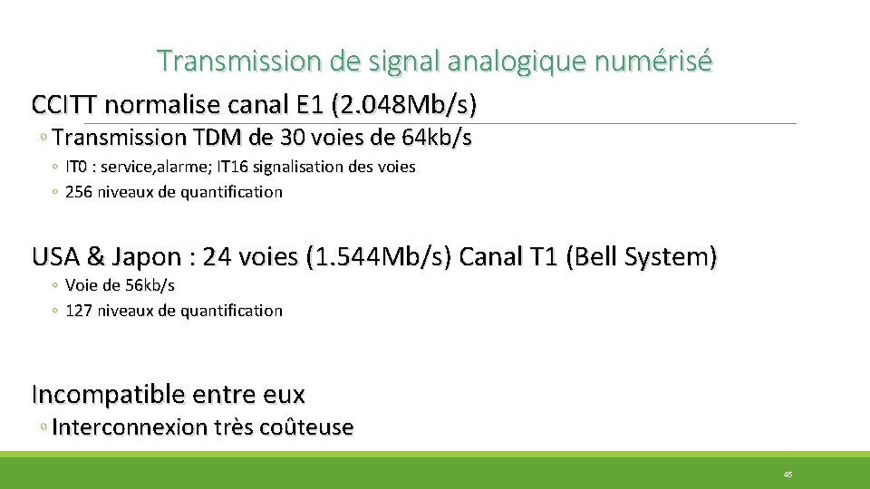 Transmission de signal analogique numérisé CCITT normalise canal E 1 (2. 048 Mb/s) ◦