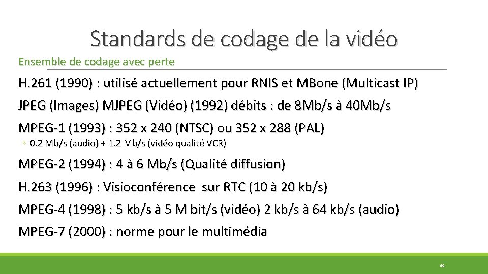 Standards de codage de la vidéo Ensemble de codage avec perte H. 261 (1990)