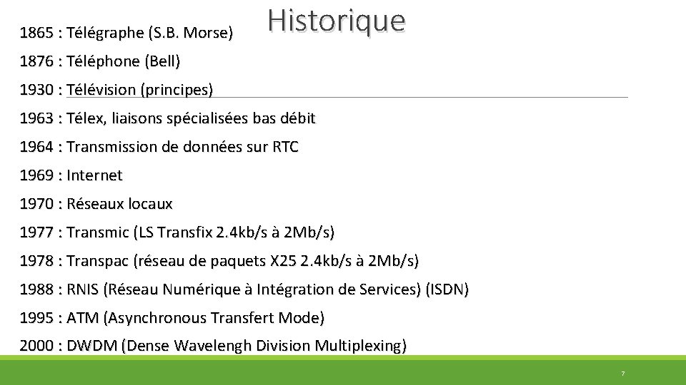 1865 : Télégraphe (S. B. Morse) Historique 1876 : Téléphone (Bell) 1930 : Télévision