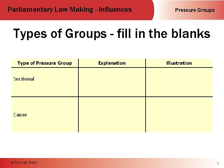 Parliamentary Law Making - Influences Pressure Groups Types of Groups - fill in the