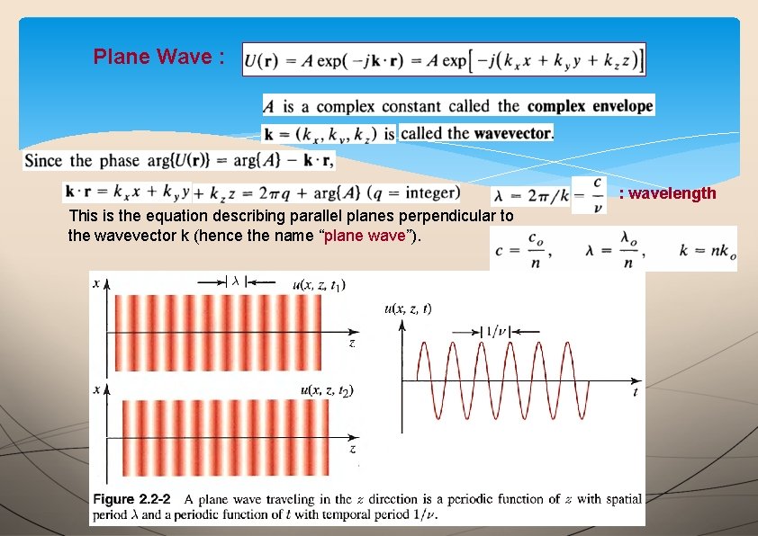 Plane Wave : : wavelength This is the equation describing parallel planes perpendicular to