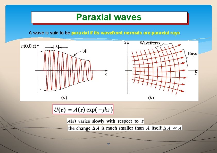 Paraxial waves A wave is said to be paraxial if its wavefront normals are