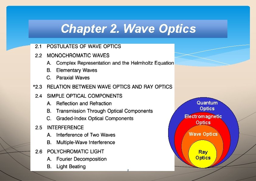 Chapter 2. Wave Optics Quantum Optics Electromagnetic Optics Wave Optics Ray Optics 2 