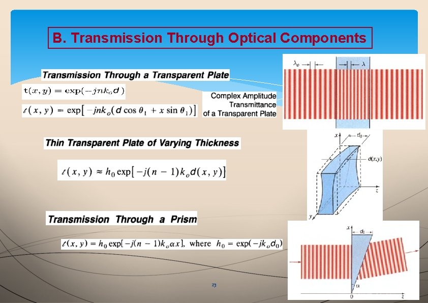 B. Transmission Through Optical Components 23 