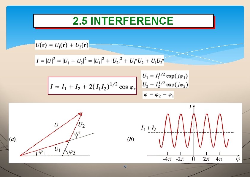 2. 5 INTERFERENCE 27 