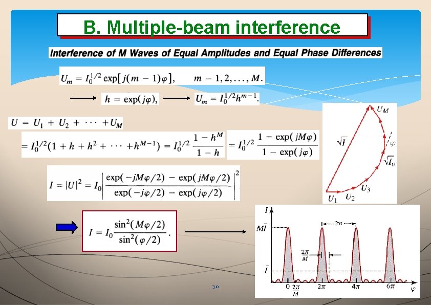 B. Multiple-beam interference B. 30 