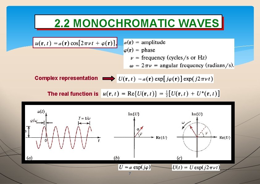 2. 2 MONOCHROMATICWAVES Complex representation The real function is 7 