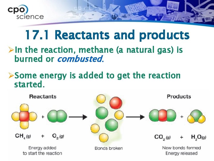 17. 1 Reactants and products ØIn the reaction, methane (a natural gas) is burned