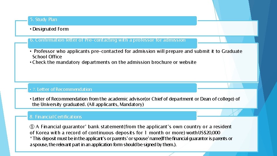 5. Study Plan • Designated Form 6. Confirmation letter of Pre-contacting with a professor