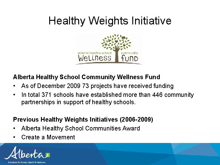 Healthy Weights Initiative Alberta Healthy School Community Wellness Fund • As of December 2009