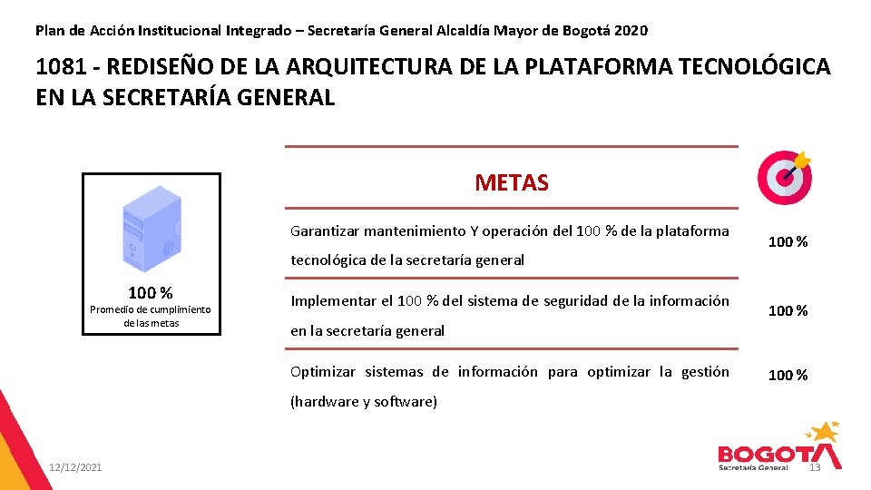 Plan de Acción Institucional Integrado – Secretaría General Alcaldía Mayor de Bogotá 2020 1081