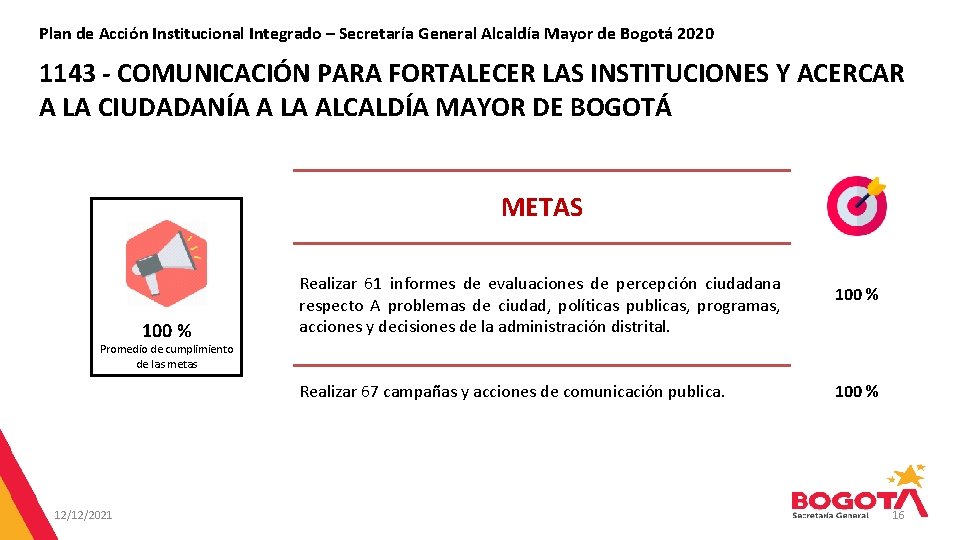 Plan de Acción Institucional Integrado – Secretaría General Alcaldía Mayor de Bogotá 2020 1143