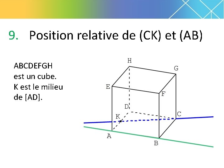 9. Position relative de (CK) et (AB) ABCDEFGH est un cube. K est le