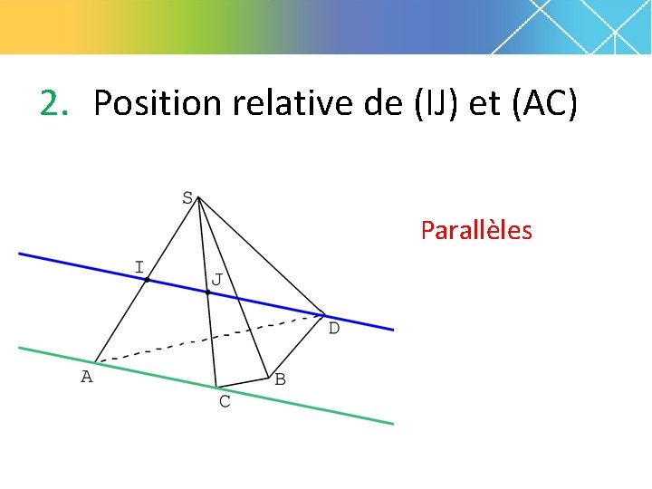 2. Position relative de (IJ) et (AC) Parallèles 