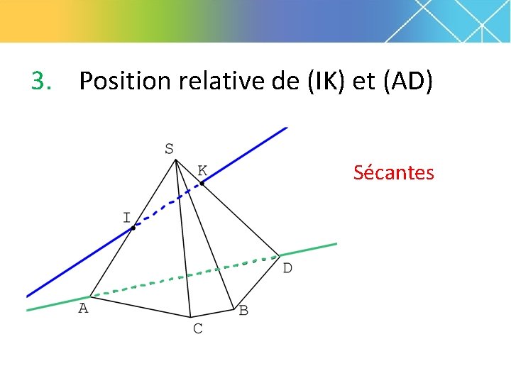 3. Position relative de (IK) et (AD) Sécantes 